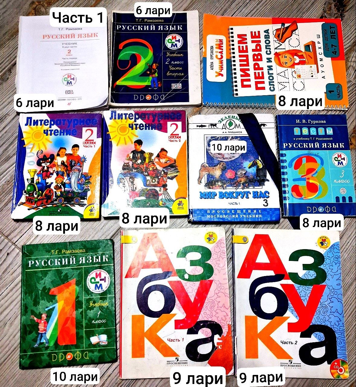 Школьные учебники по русскому языку 1, 2, 3 класс