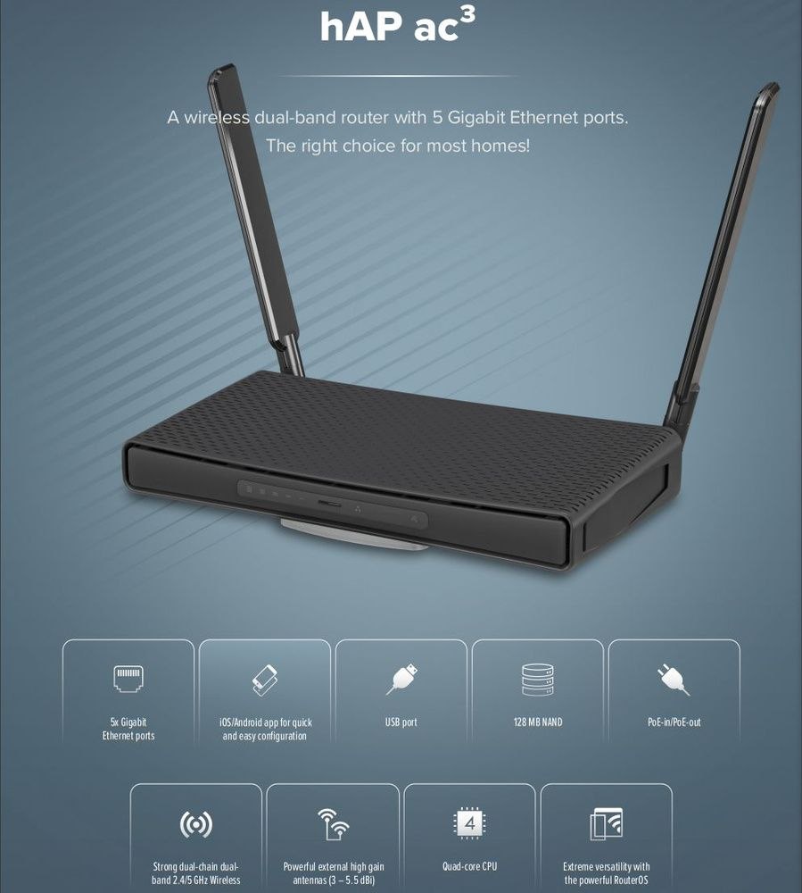 MikroTik hAP ac³ роутер
