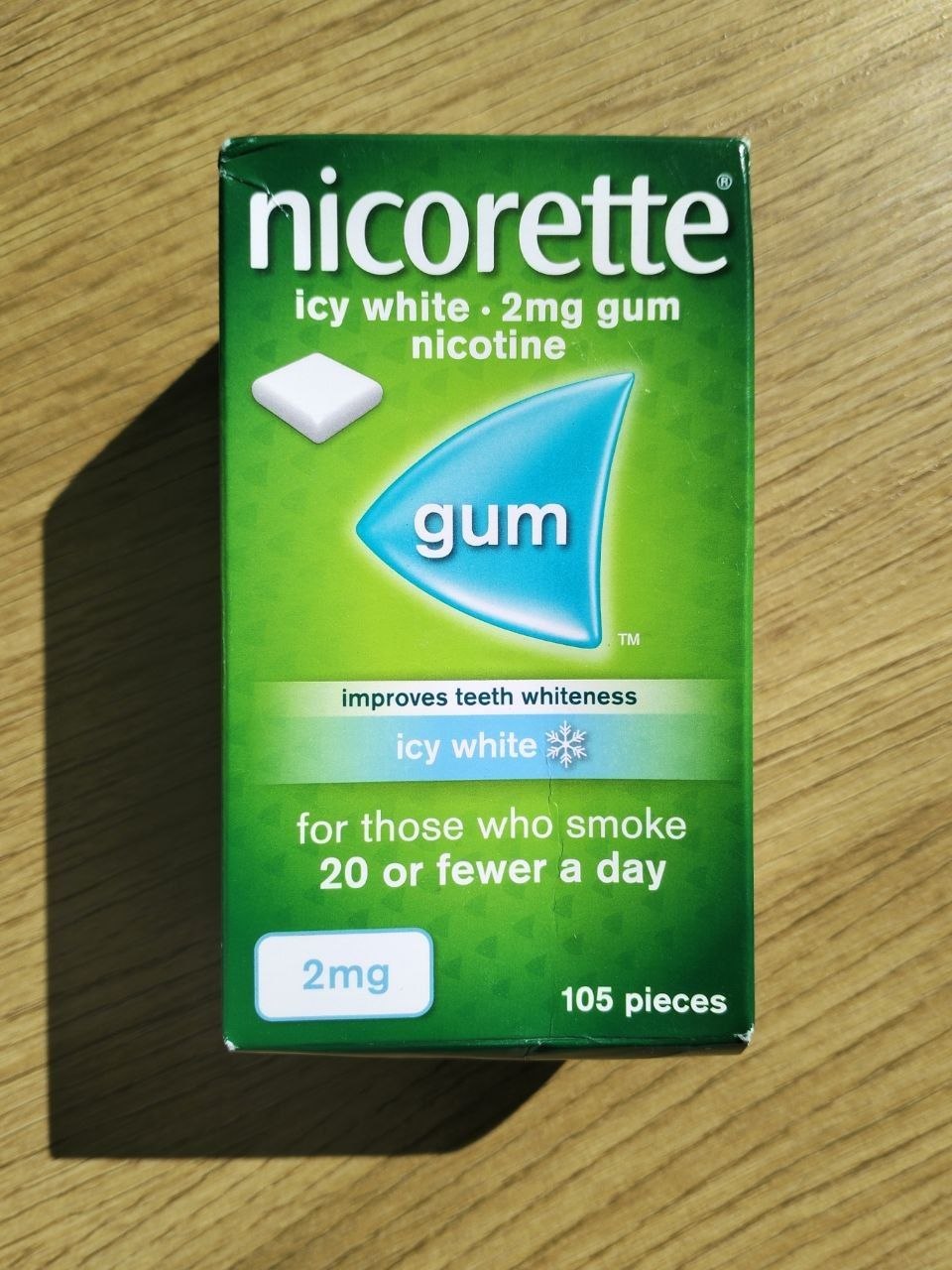 Никотиновая жвачка Nicorette