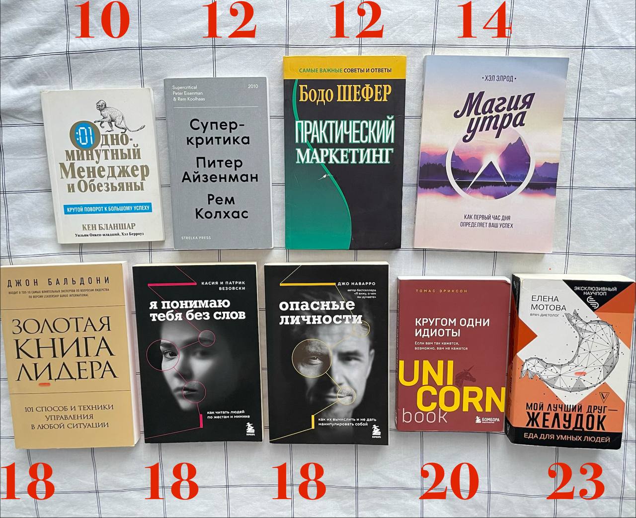 Книги по психологии