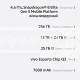 Мобильные телефоны VIVO IQOO 15T (photo 3)