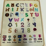 LED light busy board (photo 2)
