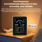 Tuya WiFi 10-в-1 детектор качества воздуха CO2 (photo 2)