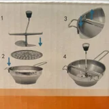 Пищевая мельница из нержавеющей стали (photo 3)