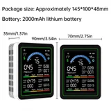 Tuya WiFi 10-в-1 детектор качества воздуха CO2 (photo 3)