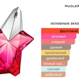 Духи (photo 2)