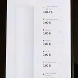Xiaomi 14T 512GB+16GB (photo 3)