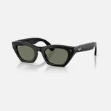 Очки Ray-Ban Meta (photo 1)