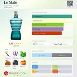 Jean Paul Gaultier Le Male EDT 110 мл (photo 4)