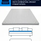 Топер/топпер для матраса/дивана (photo 3)