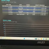Ноутбук MSI Modern 15 B12M (photo 6)