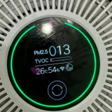 Очиститель воздуха Smartmi Air Purifier (photo 2)