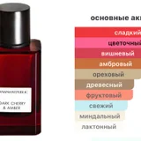Духи Banana Republic Dark Cherry & Amber 75 мл — perfume, lotion, lipstick (photo 3)