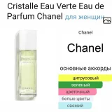Духи Chanel Cristalle Eau Verte — sunscreen, lotion, nipple (photo 4)