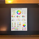Графический планшет Wacom Cintiq One — screen, monitor, television (photo 2)