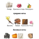 Духи Billie Eilish Eilish 4.5 мл — web site, menu (photo 3)