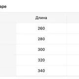 Пояс для коррекции фигуры размер L — web site (photo 3)