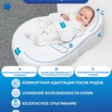 Кокон для новорожденного iQ DREAM — web site, neck brace (photo 2)