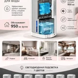Осушитель воздуха — web site (photo 4)