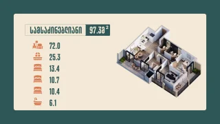 4-комнатная квартира. Темка