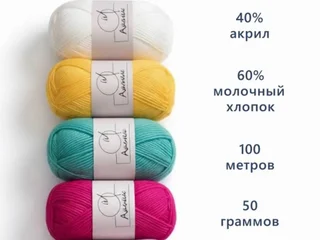 Набор пряжи