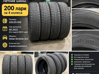 Хороший вариант для тех, кто ищет недорогой комплект летней резины.
