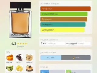 📦 **Духи**