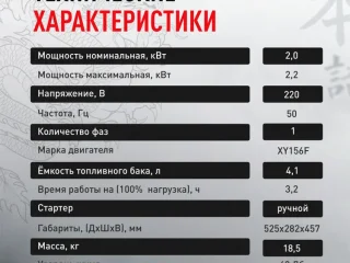 Генератор Yamoto 1S 2200