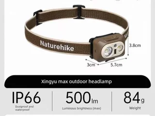Налобный фонарь Naturehike