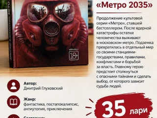 Книга Дмитрий Глуховский Метро 2035