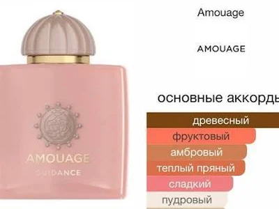 Amouage Guidance 5 мл