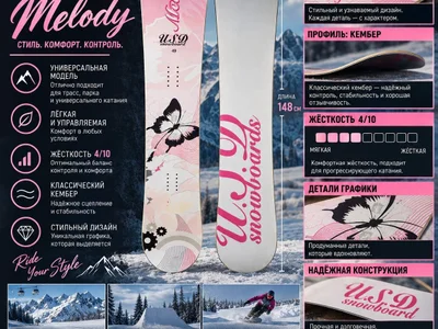 Оригинальные сноубордические крепления Burton Women's