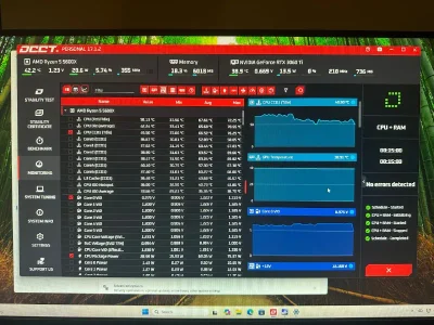 Процессор AMD Ryzen 5 5600X