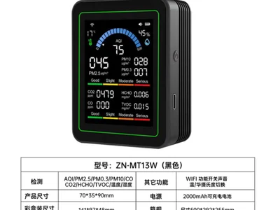 Tuya WiFi 10-1 ჰაერის ხარისხის დეტექტორი CO2