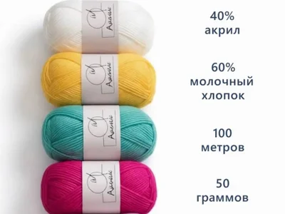 Набор пряжи