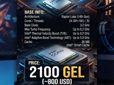 Процессор Intel Core i9-14900KS