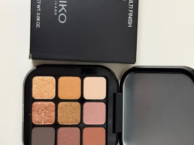 Палетка теней для век KIKO MILANO