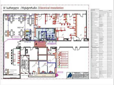 Commercial space For Sale