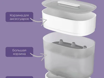 Стерилизатор Philips Avent