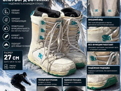 Сноубордические ботинки Burton Moto
