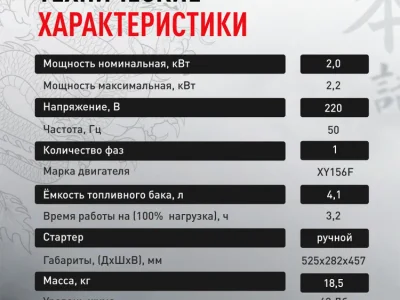 Генератор Yamoto 1S 2200