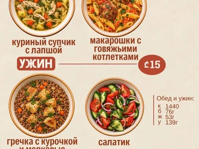 Доставка готовой еды Mama Kitchen
