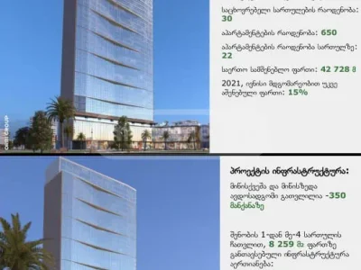 2-комнатная квартира в районе Химшиашвили, $45000