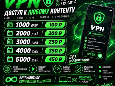 VPN подписка
