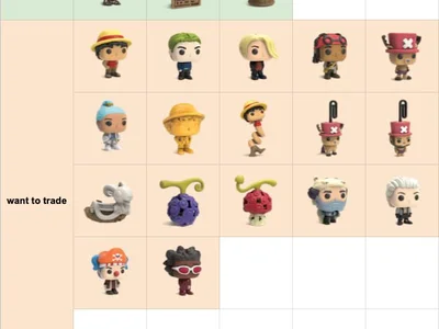 Kinder Joy One Piece x Funko POP! (обмен)