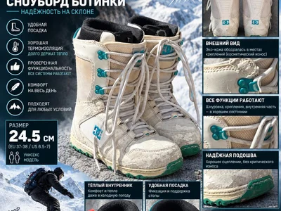Крепления Burton