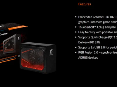 Внешняя видеокарта eGPU AORUS GTX 1070 Gaming Box