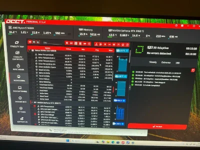 Видеокарта Gigabyte RTX 3060 Ti Gaming OC