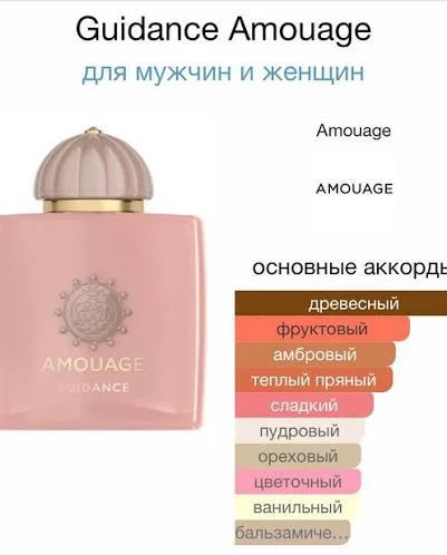Amouage Guidance 5 мл