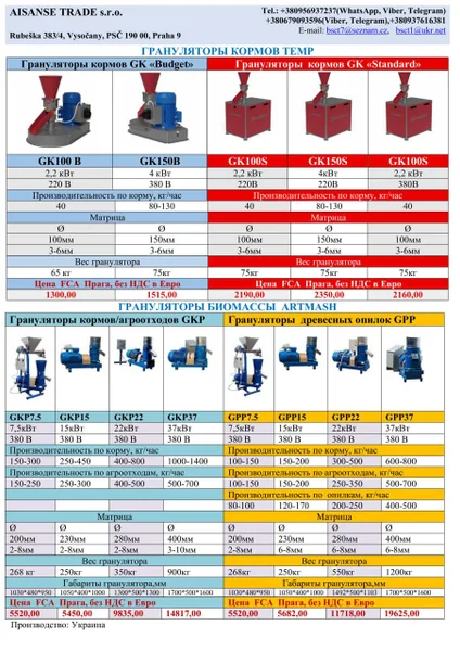 Гранулятор GK-100 Budget 220V